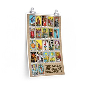 The Major Arcana of Philosophy Tarot Poster