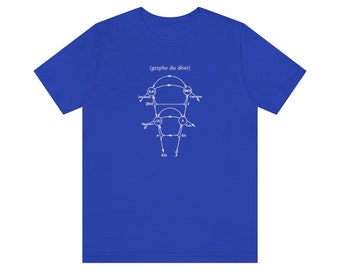 ラカン欲望のグラフ哲学Tシャツ - Etsy 日本