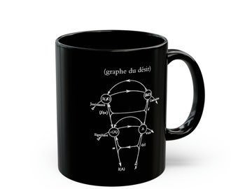 Lacan Graph of Desire Mug