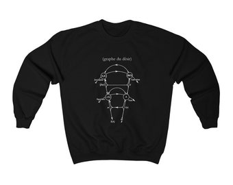 Lacan Graph of Desire Philosophy Sweatshirt