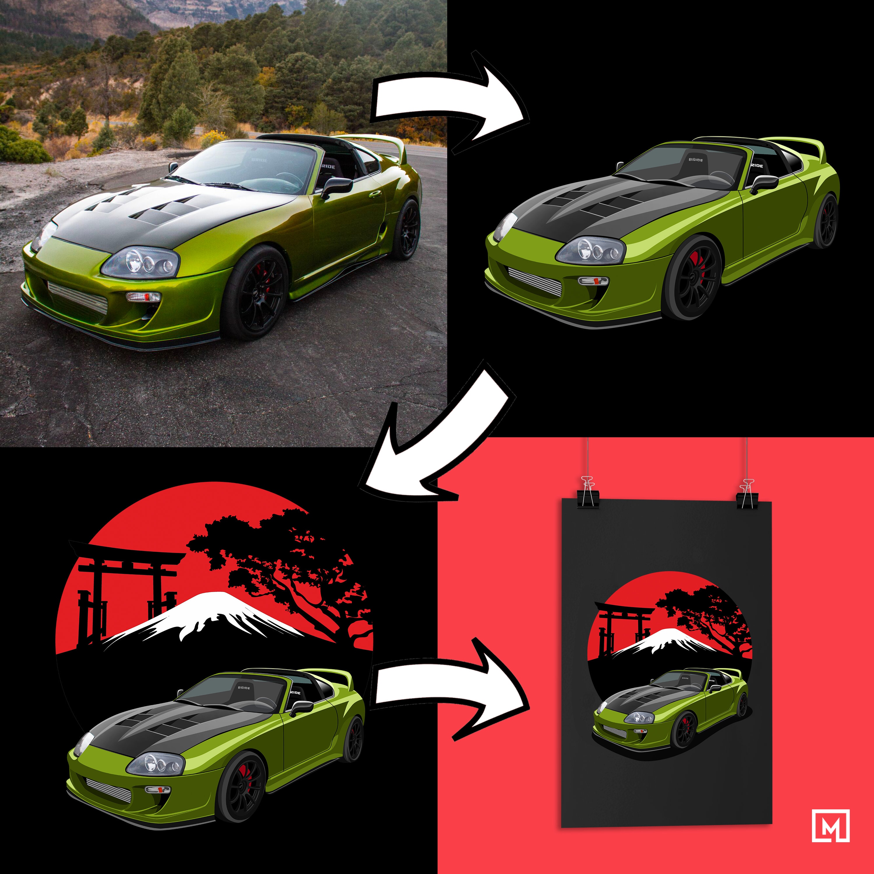 Custom Car Poster Customized Car Poster Personalised Car Etsy