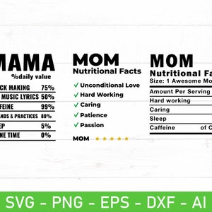 Svg valeur nutritive maman, valeur nutritive maman svg, valeur nutritive maman svg, eps, dxf, ai, png, fichiers pour Cricut