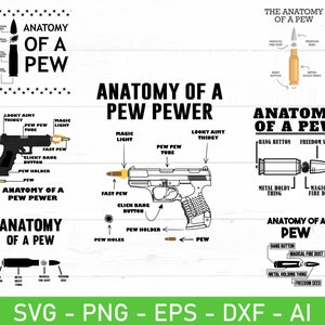 May include: A black and white illustration of the anatomy of a gun, with labels for each part, including the "pew pew tube", "clicky bang button", "fast pew", and "pew holes". The text "Anatomy of a Pew Pew" is at the top of the image.