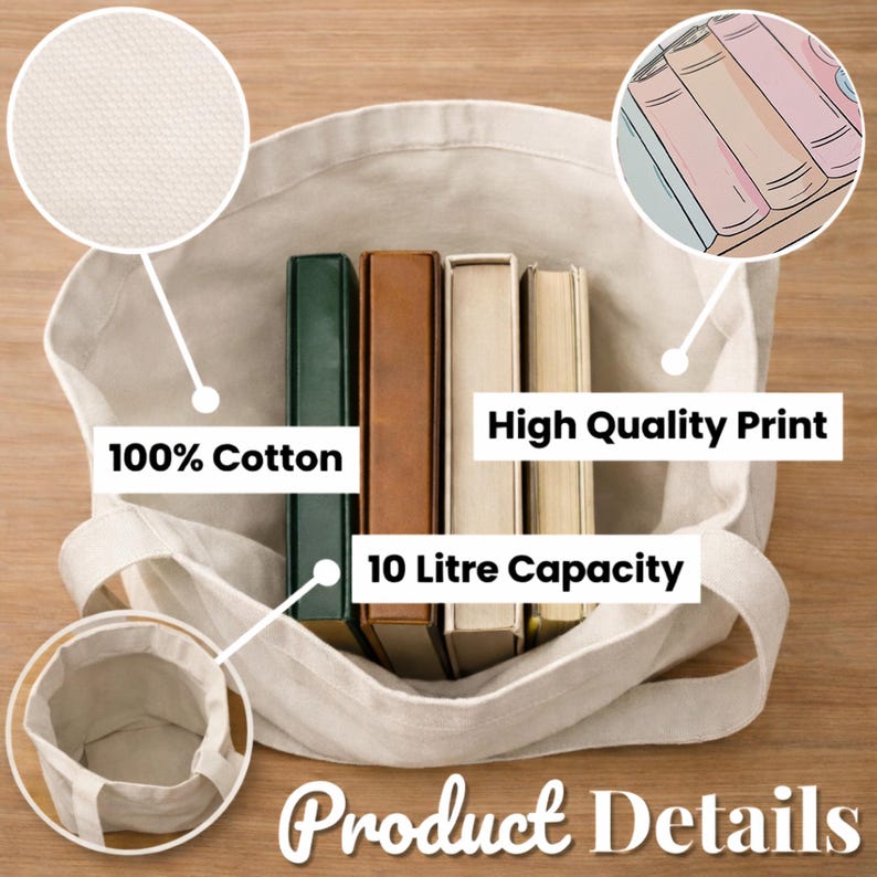 Puede incluir: Un bolso tote de algod&oacute;n beige con una capacidad de 10 litros, que contiene varios libros. La bolsa presenta el texto "100% Cotton" y "High Quality Print". Las palabras "Product Details" tambi&eacute;n son visibles.