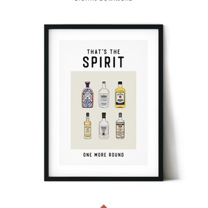 Alcohol Prints, Funny Bar Cart Wall Art, Alcohol Poster, Bar Cart Decor, Bar Cart Print, Bar Cart Accessories, Bar Sign, Printable Wall Art