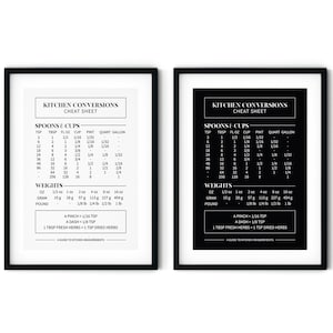 Kitchen Conversions Chart, Kitchen Conversion Sign, Kitchen Printable Wall Art, Measurement Chart, Kitchen Wall Decor, Digital Download