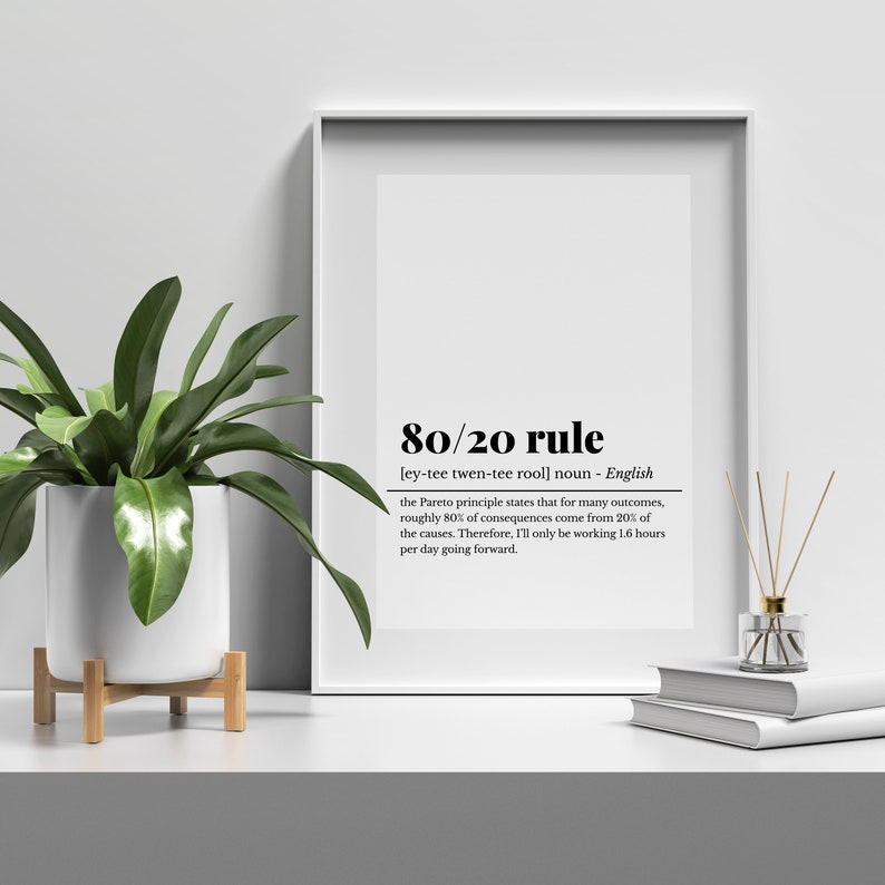 Definition Poster 80/20 Rule Definition Entrepreneur Art Etsy