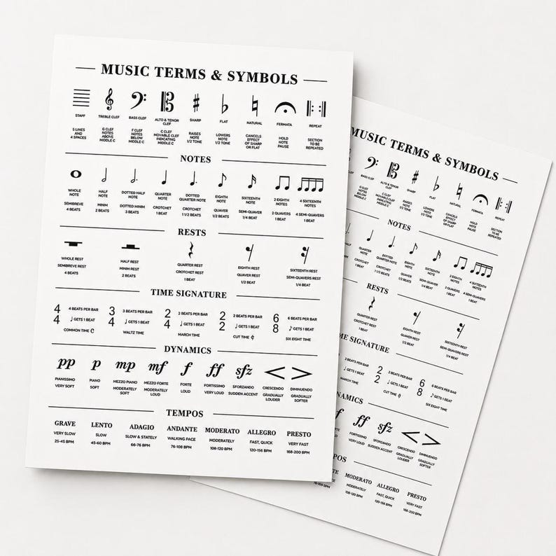 Two white posters with black musical terms and symbols are displayed, one in the foreground and one slightly blurred in the background.