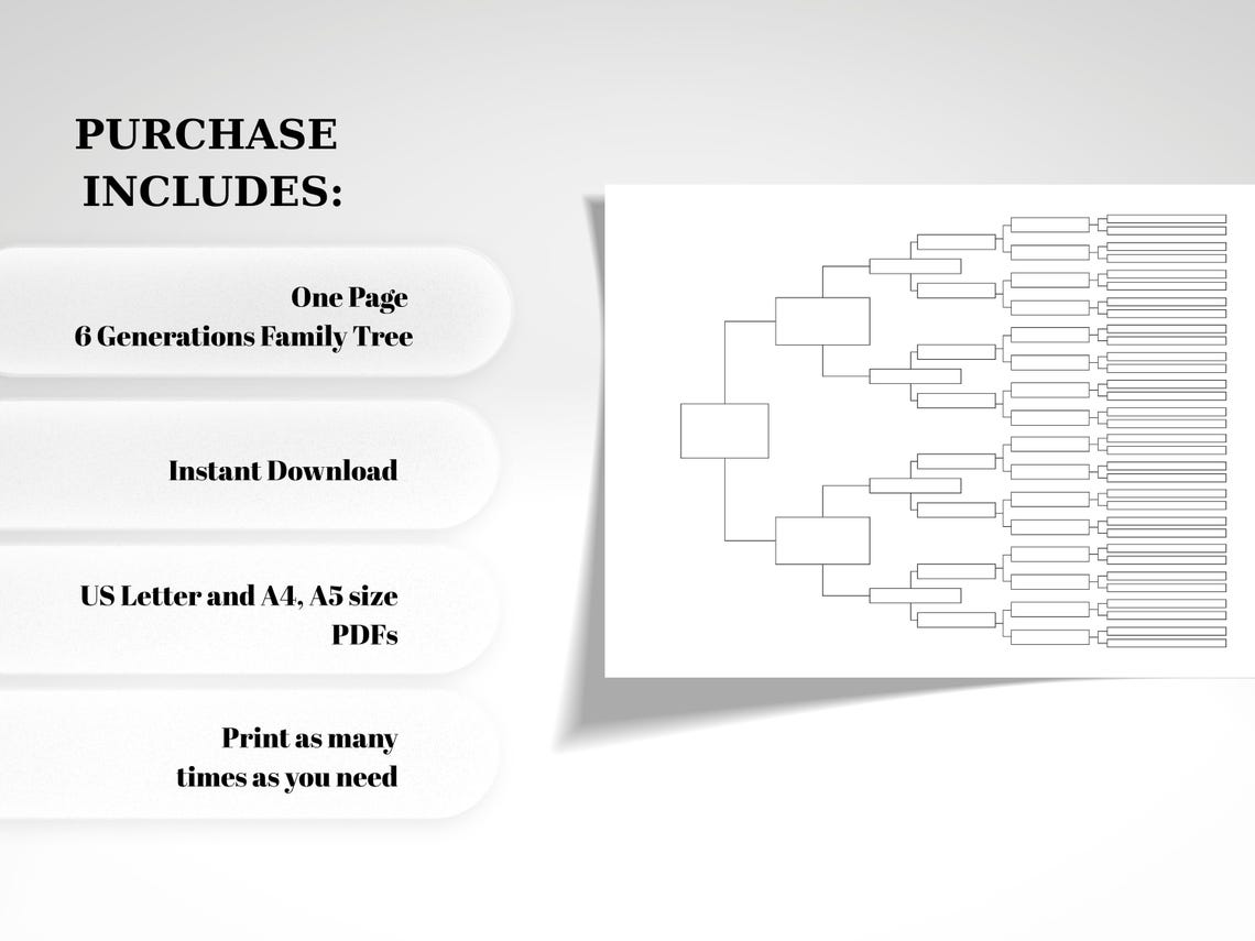 Six Generation Chart.pdf 6 Generations Family Tree Chart, Genealogy Pedigree Template, Printable ...