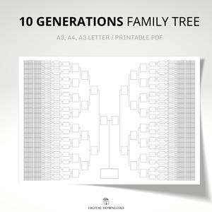 Family Tree Template, 10-Generation Fillable PDF in A4, A3, and US Letter