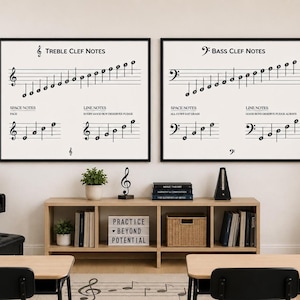 May include: Two framed wall art prints featuring musical notation charts. The left print displays Treble Clef Notes with space and line note mnemonics. The right print displays Bass Clef Notes with space and line note mnemonics. Both prints are black and white.