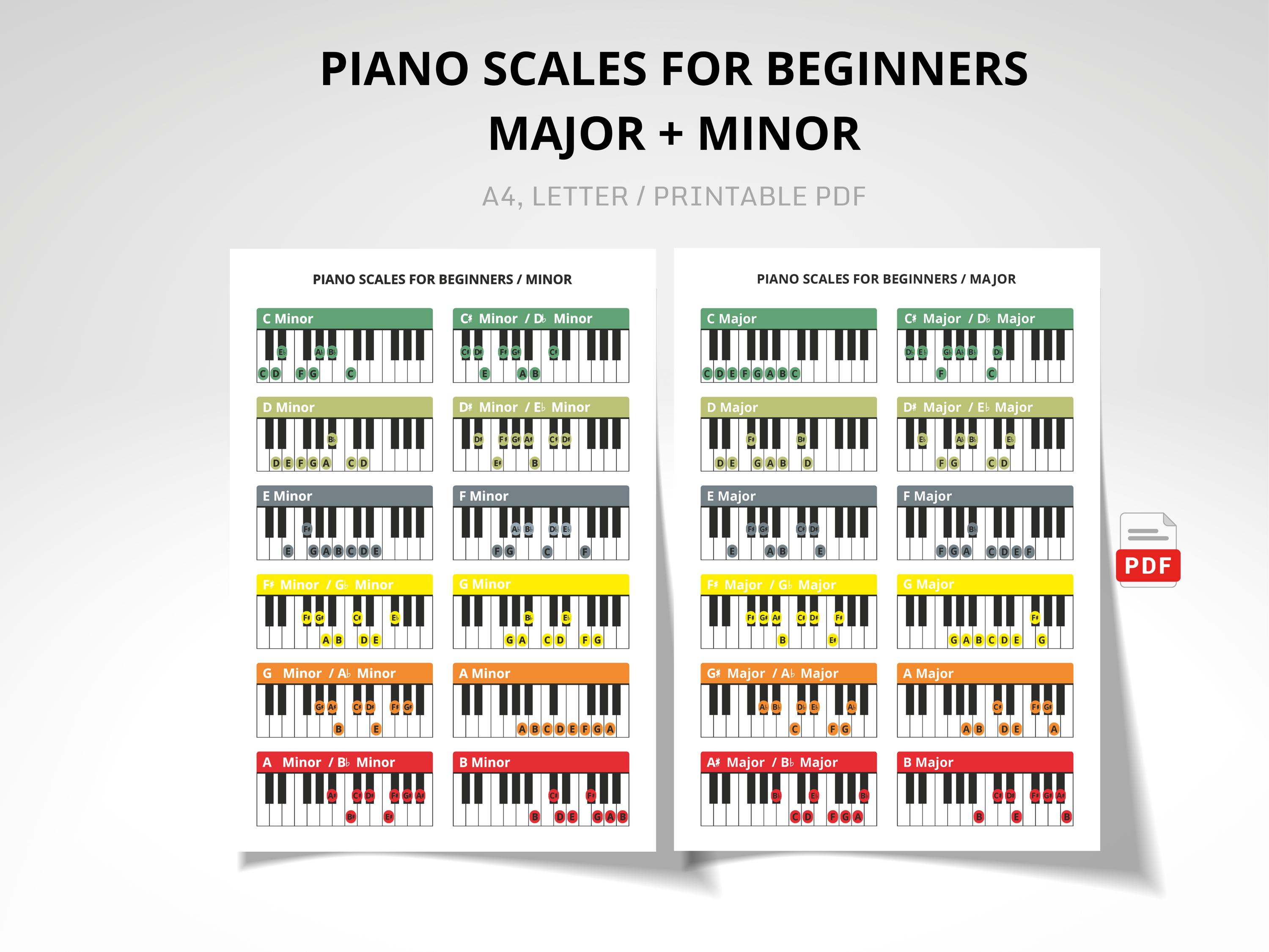 Piano Scales Chart Printable