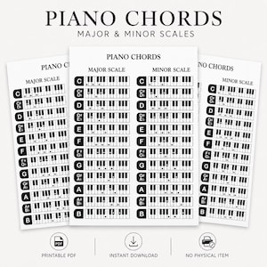 Op de afbeelding: Een wit educatief overzicht getiteld PIANO CHORDS MAJOR & MINOR SCALES, met zwart-witte pianotoetsenborddiagrammen met gemarkeerde toetsen voor diverse akkoorden. De lay-out bevat kolommen voor majeur- en mineurtoonladders, met tekstlabels voor elke noot en akkoordtype, gepresenteerd als een duidelijke, printbare referentiegids voor muzikanten.