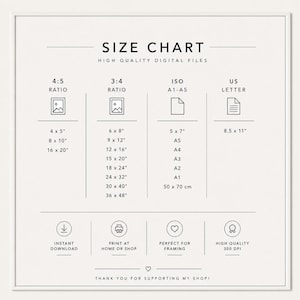 A white poster titled "SIZE CHART HIGH QUALITY DIGITAL FILES" with tables for 4:5 ratio, 3:4 ratio, ISO A1-A5, and US Letter sizes, plus icons for instant download, print at home or shop, perfect for framing, and high quality 300 DPI.