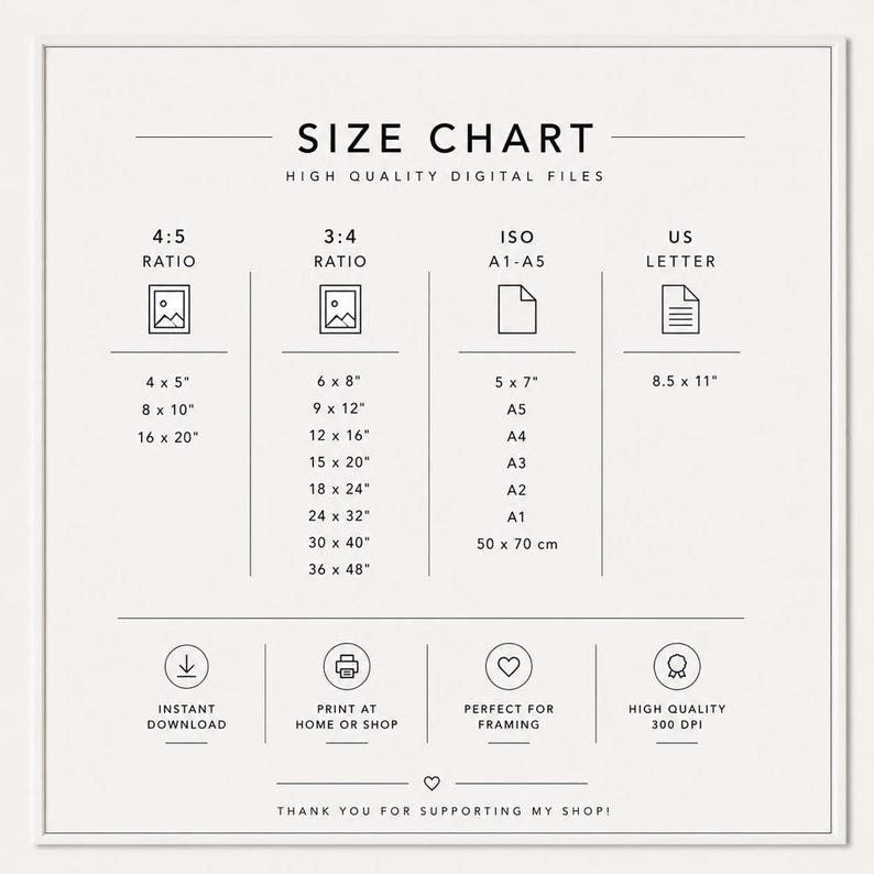 A white poster titled "SIZE CHART HIGH QUALITY DIGITAL FILES" with tables for 4:5 ratio, 3:4 ratio, ISO A1-A5, and US Letter sizes, plus icons for instant download, print at home or shop, perfect for framing, and high quality 300 DPI.