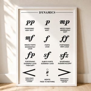 Music Dynamics Poster, Printable Theory Chart for Piano Students
