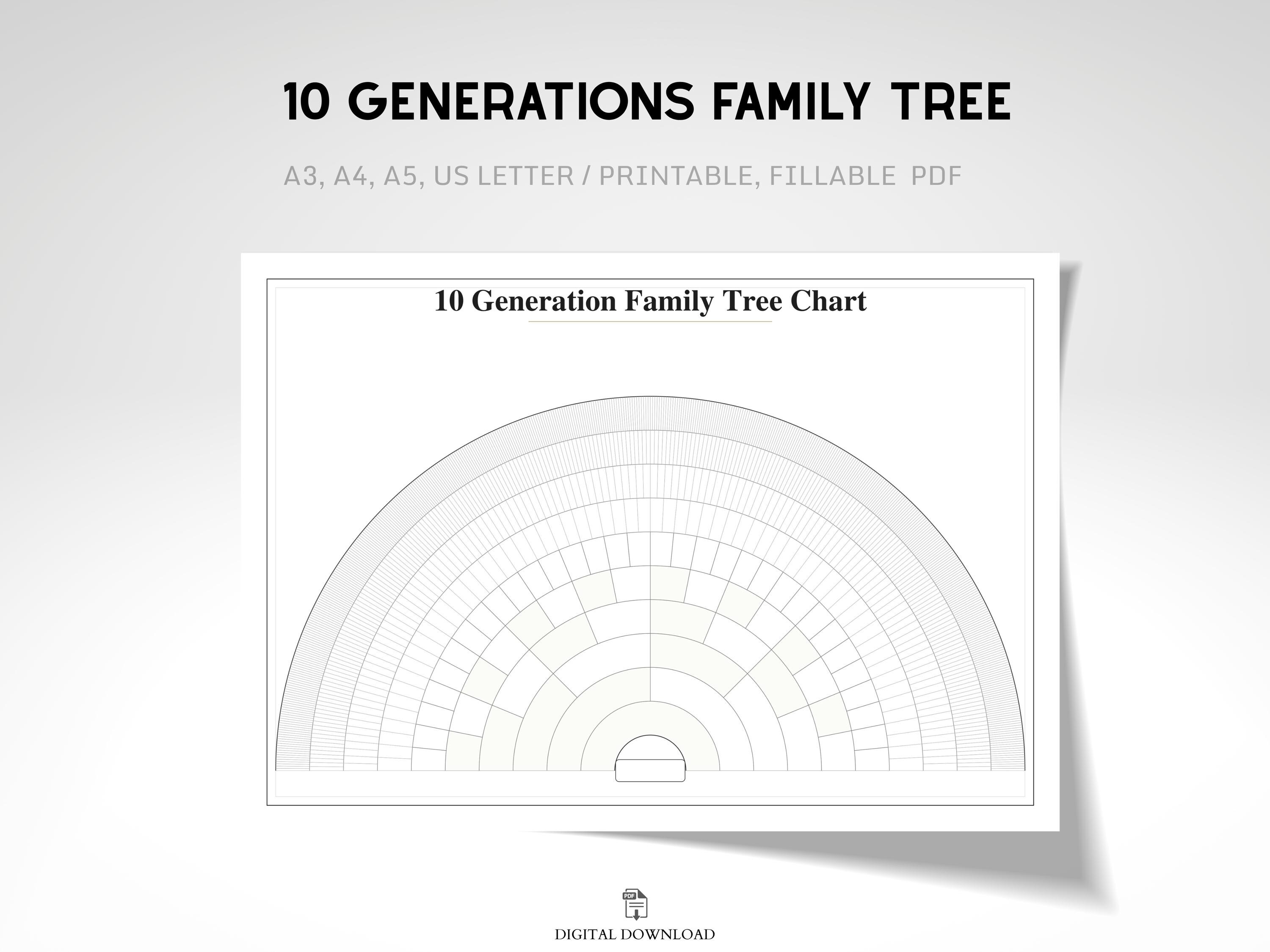 Family Tree Chart Printable PDF, 3-10 Generation Genealogy Template ...