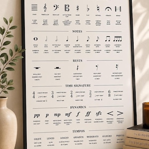 A white poster with black musical terms and symbols, titled "MUSIC TERMS & SYMBOLS," hangs on a light wall.