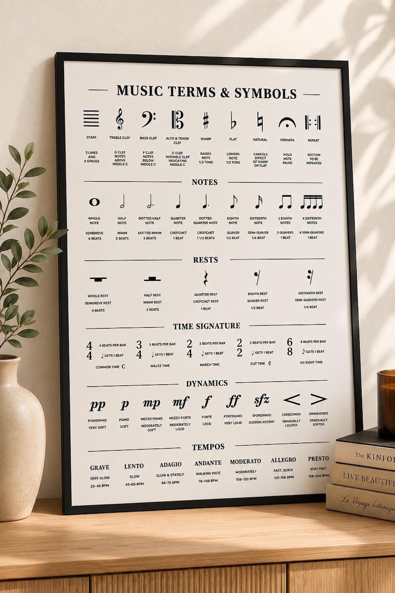 A white poster with black musical terms and symbols, titled "MUSIC TERMS & SYMBOLS," hangs on a light wall.