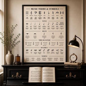 A black-framed poster with white musical terms and symbols stands on a black piano with sheet music.