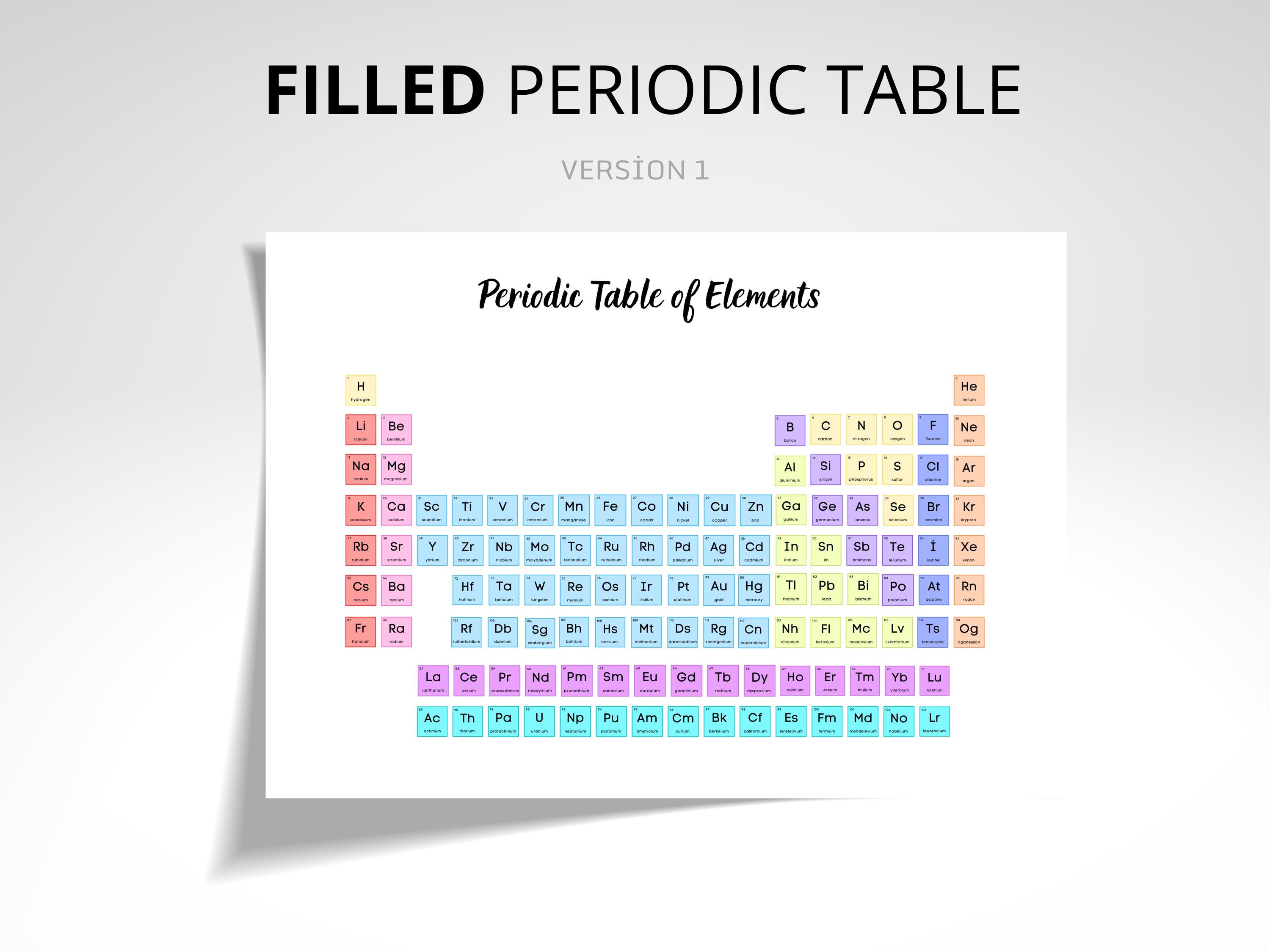 Printable Periodic Table PDF, Blank & Filled Chemistry Chart, Study