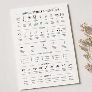 A close-up of a white poster with black text and musical symbols, titled "MUSIC TERMS & SYMBOLS," on a light surface.
