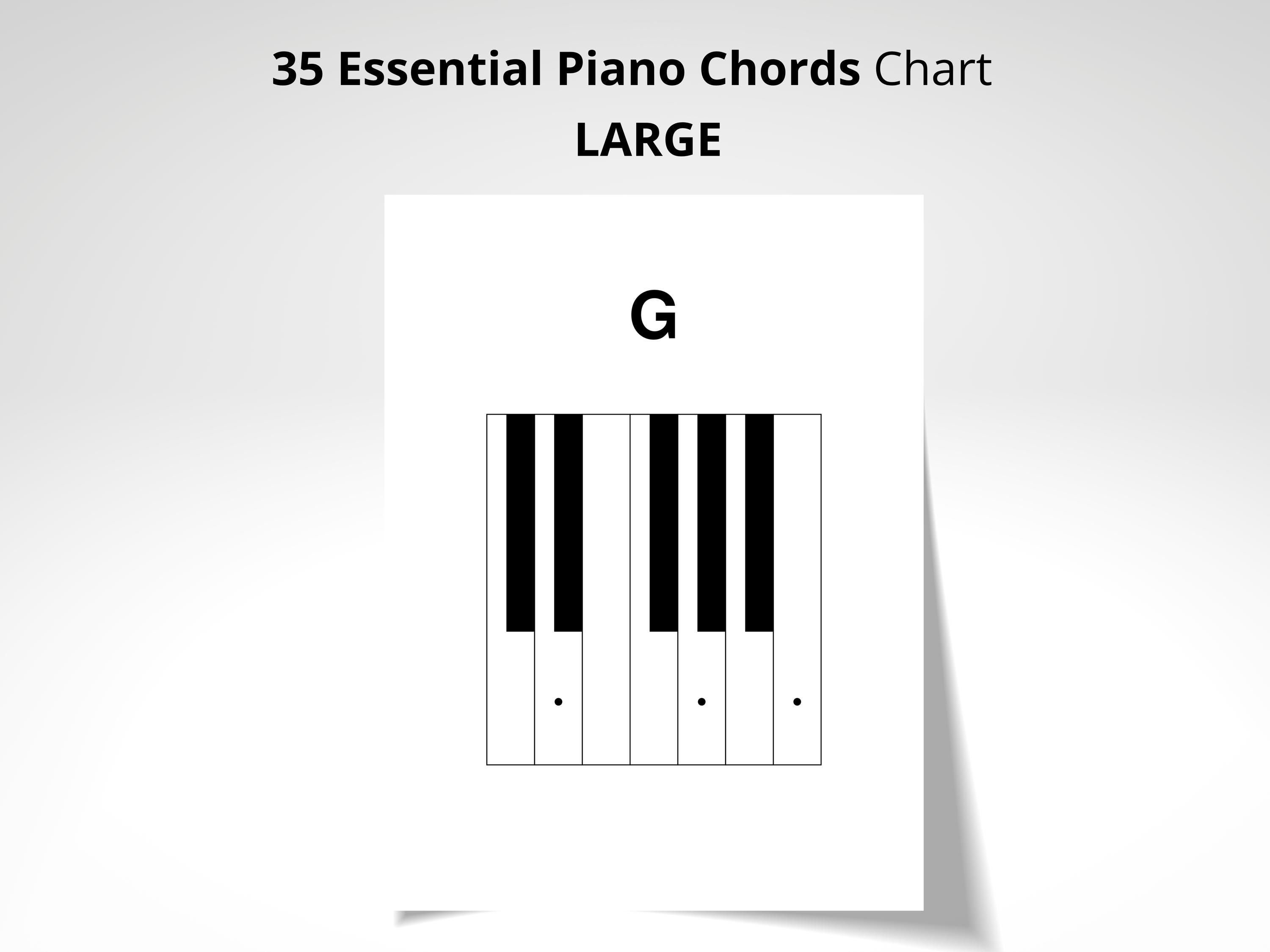 Beginner Piano Chord Chart Printable | 35 Essential Piano Chords PDF ...
