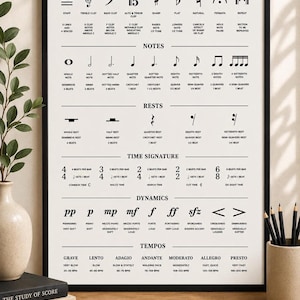 A white poster with black musical terms and symbols lies on a light surface next to two books with dark spines.
