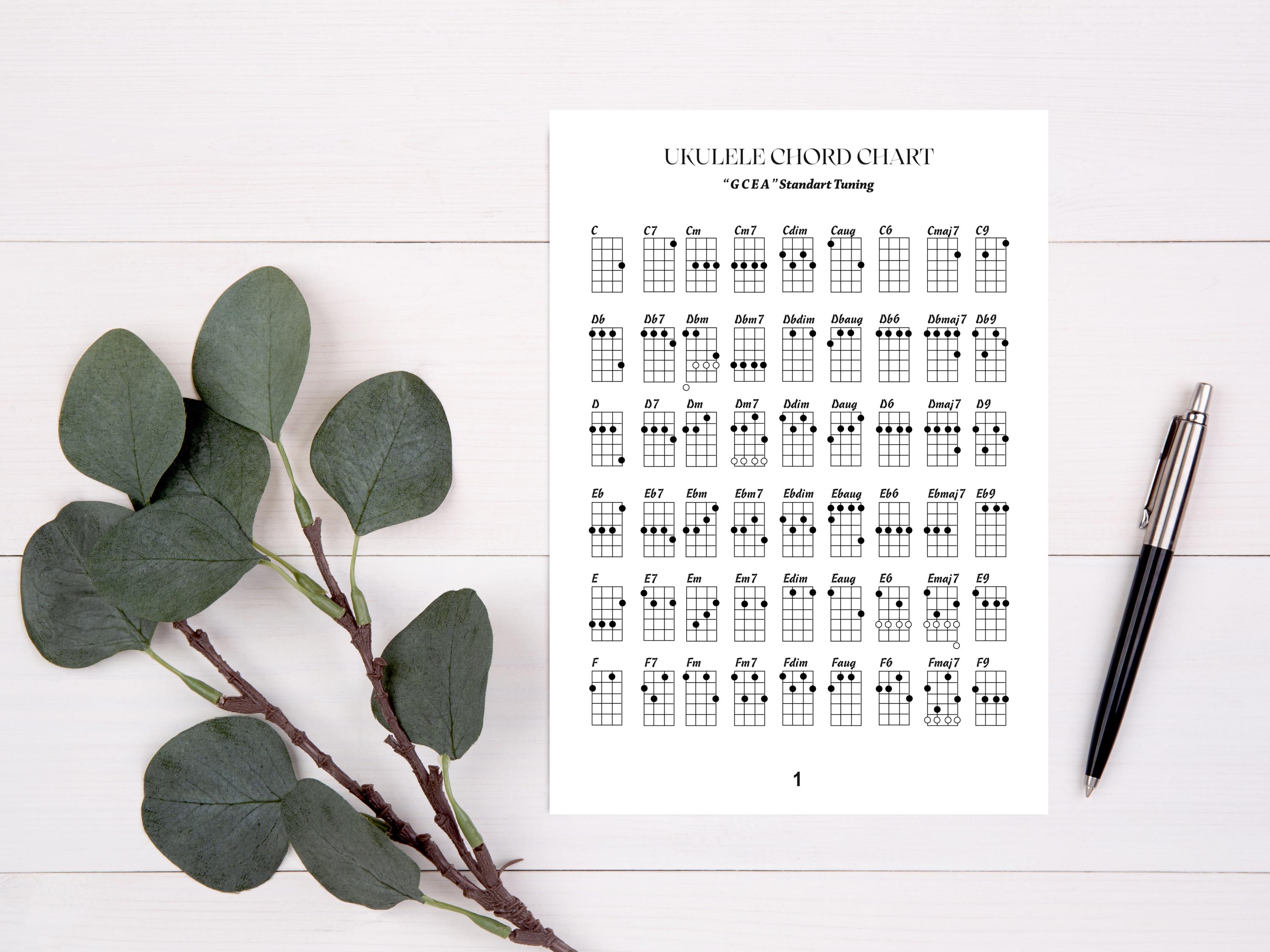 Ukulele Chord Chart Printable PDF, Beginner Ukulele Chords GCEA, Easy ...