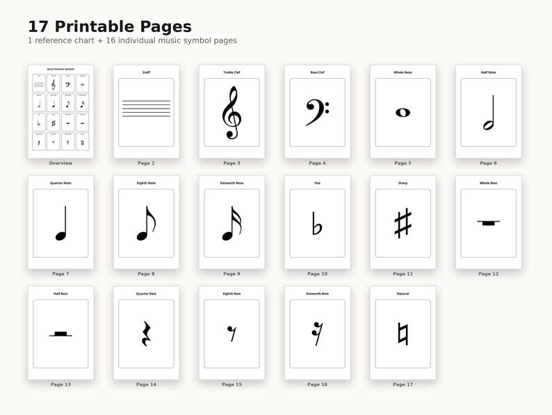 basic music notation chart Images High Quality Grahic Music Notation Chart Printable PDF, Basic Music Symbols Poster ...