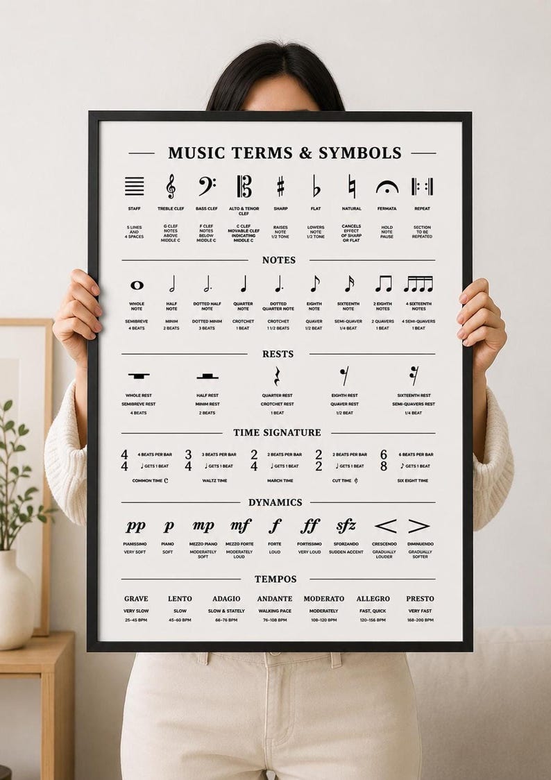 A person holds a black-framed poster with white text and musical symbols, titled "MUSIC TERMS & SYMBOLS," against a light wall.