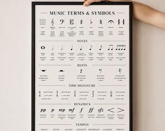 Music Theory Poster with Essential Symbols, Notes, Rests, and Dynamics