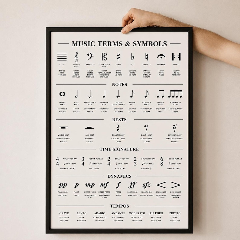 A black-framed poster with white text and musical symbols, titled "MUSIC TERMS & SYMBOLS," hangs on a light wall.