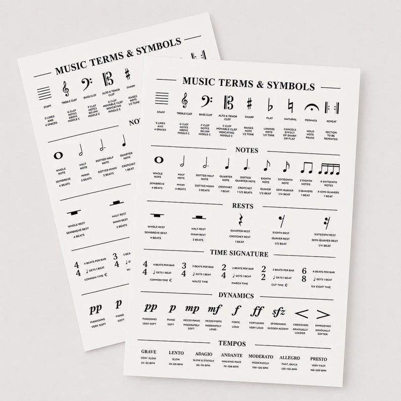 A white poster titled "MUSIC TERMS & SYMBOLS" with sections for clefs, notes, rests, dynamics, and tempos, each with musical notation and descriptive text.
