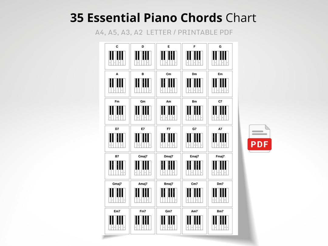 Beginner Piano Chord Chart Printable | 35 Essential Piano Chords PDF ...