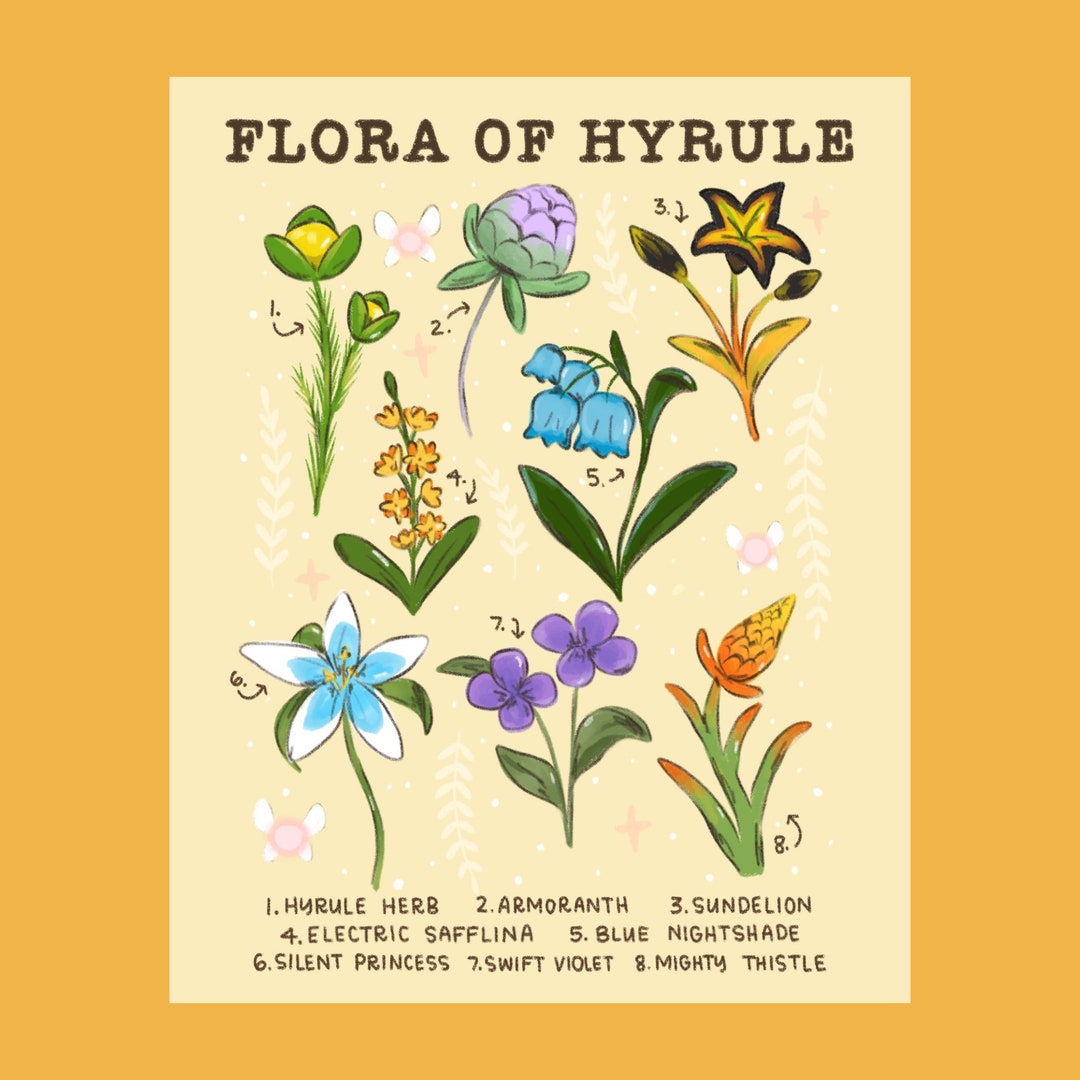 Floraページ Flora Two Page Per Day Ring-bound Planner - Franklin Planner