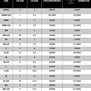 a comparison of the different sizes and sizes of the shoes