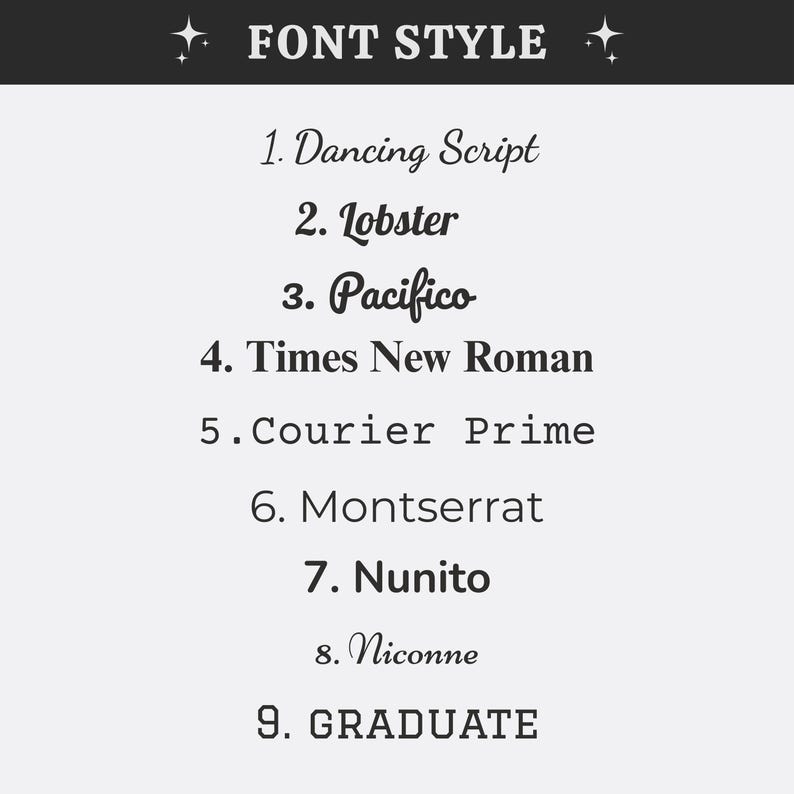 May include: A list titled FONT STYLE featuring nine numbered options: 1. Dancing Script, 2. Lobster, 3. Pacifico, 4. Times New Roman, 5. Courier Prime, 6. Montserrat, 7. Nunito, 8. Niconne, and 9. GRADUATE, displayed in black text on a white background.