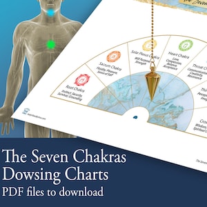Seven Chakras Chart - digital download - Pendulum Chart - Dowsing Chart