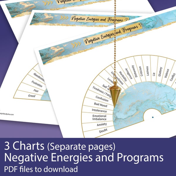 Remove Negative Energies and Programs with pendulum (Spiritual Cleansing) - Advanced pendulum chart