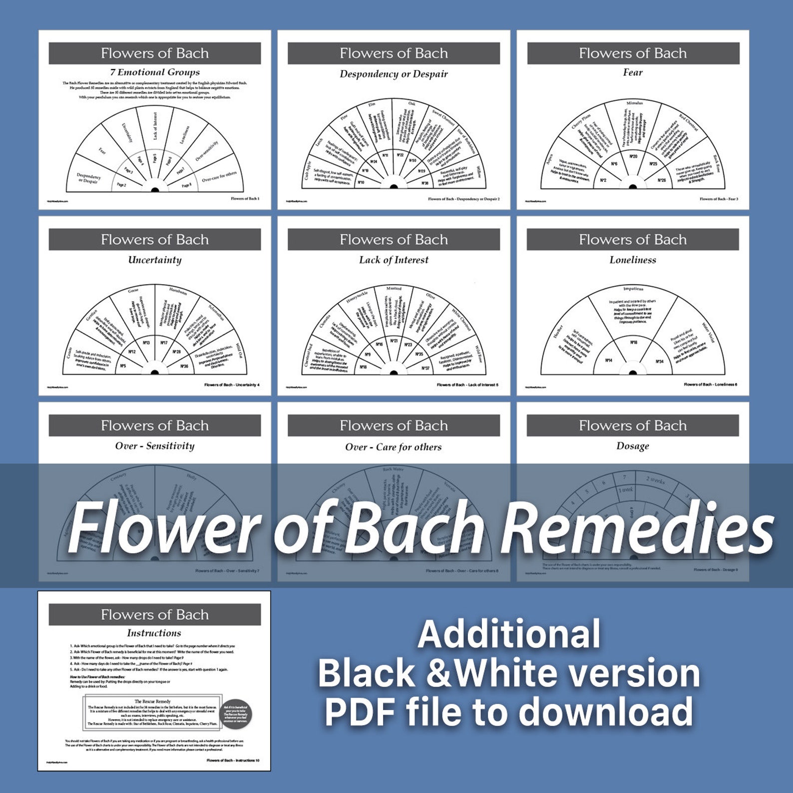 Dowsing Chart Flowers of Bach Pendulum Chart Flower Essence Dowsing