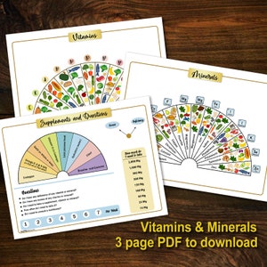 Dowsing Chart - Vitamins & Minerals Chart - Pendulum Chart