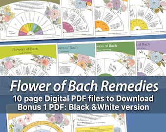 Dowsing Chart - Flowers of Bach - Pendulum Chart - Flower essence wichelroedelopers