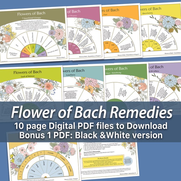 Dowsing Chart - Flowers of Bach - Pendulum Chart  - Flower essence dowsing charts