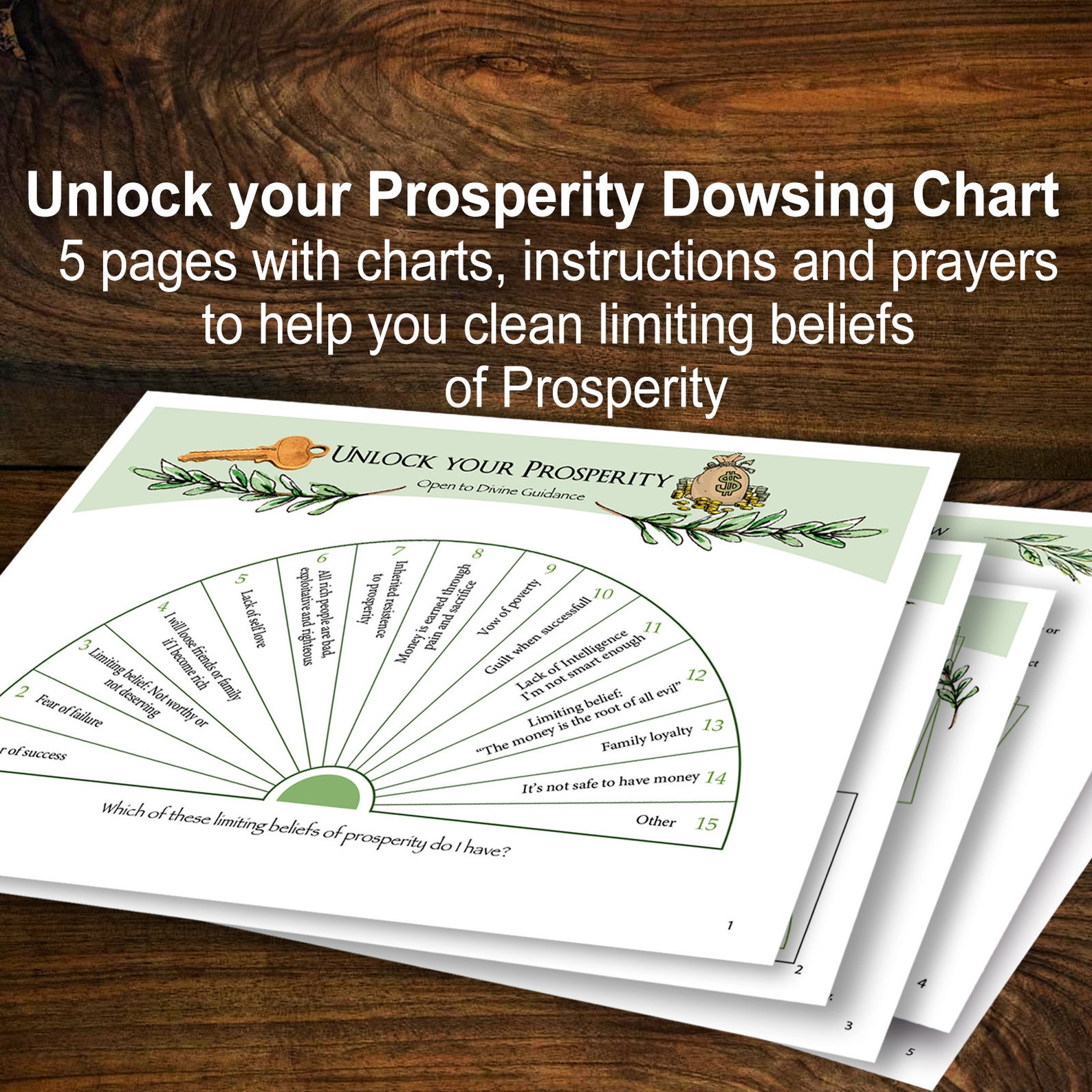 Dowsing Chart Unlock your Prosperity Chart Pendulum Chart Etsy