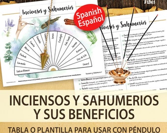 Inciensos y Sahumerios - TABLA PARA PENDULO -Archivo digital para descargar