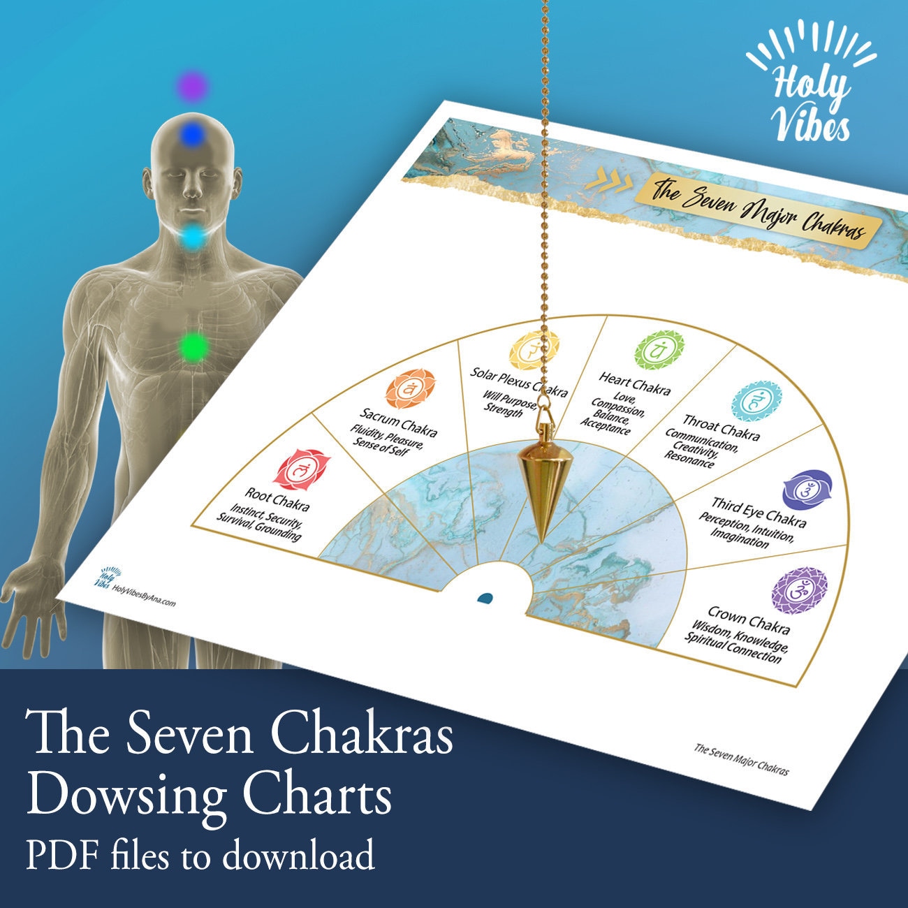 Seven Chakras Chart Digital Download Pendulum Chart Dowsing Chart