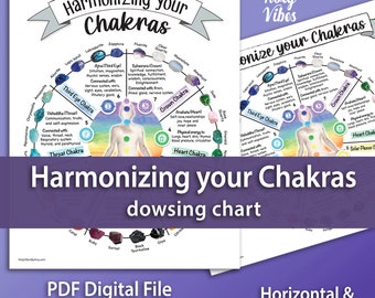 Chakra balans wichelroedelopen – helend, harmoniserend (digitale download)