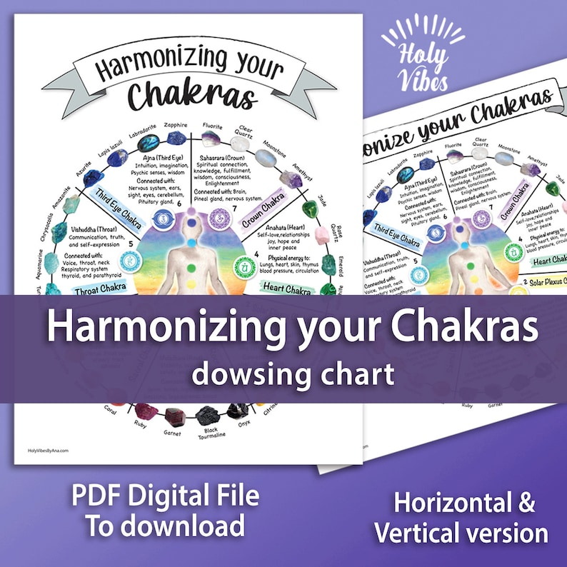 Healing Dowsing Chart - Chakra Balance - Chakra Harmonizing | Dowsing ...