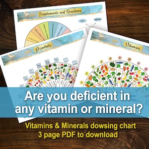 Quadro de Radiestesia - Quadro de Vitaminas e Minerais - Quadro de Pêndulo